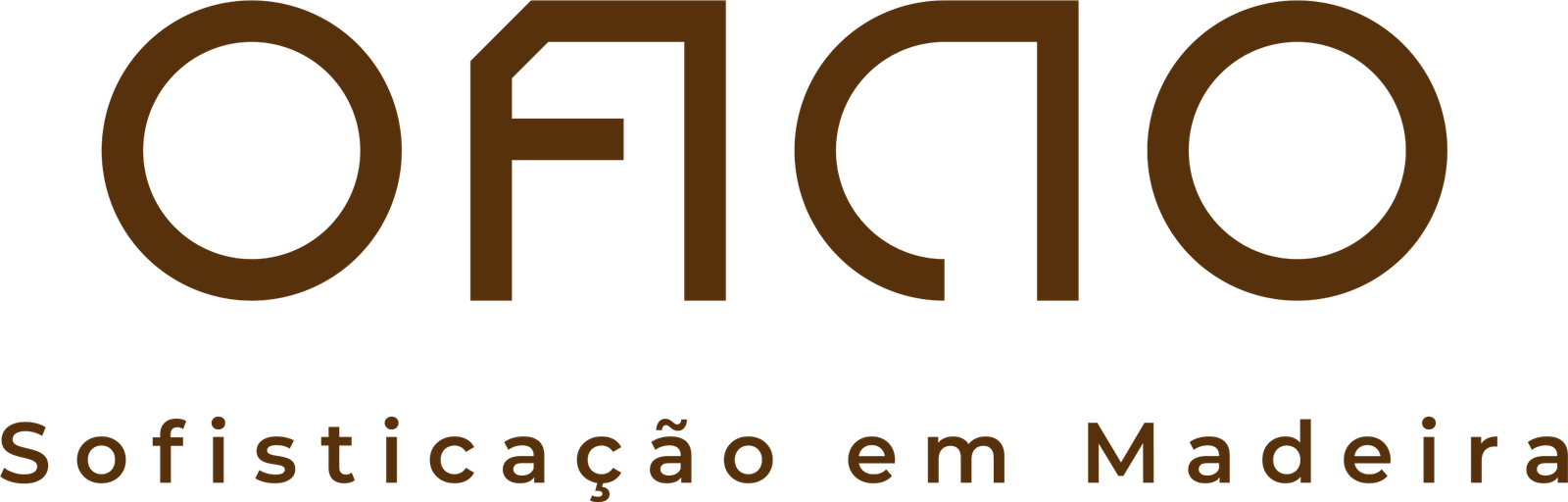 Ofício, Sofisticação em Madeira